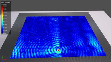 contactless detection of local defect resonances