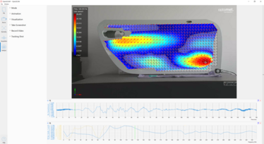 Vibrometer Mode analysis