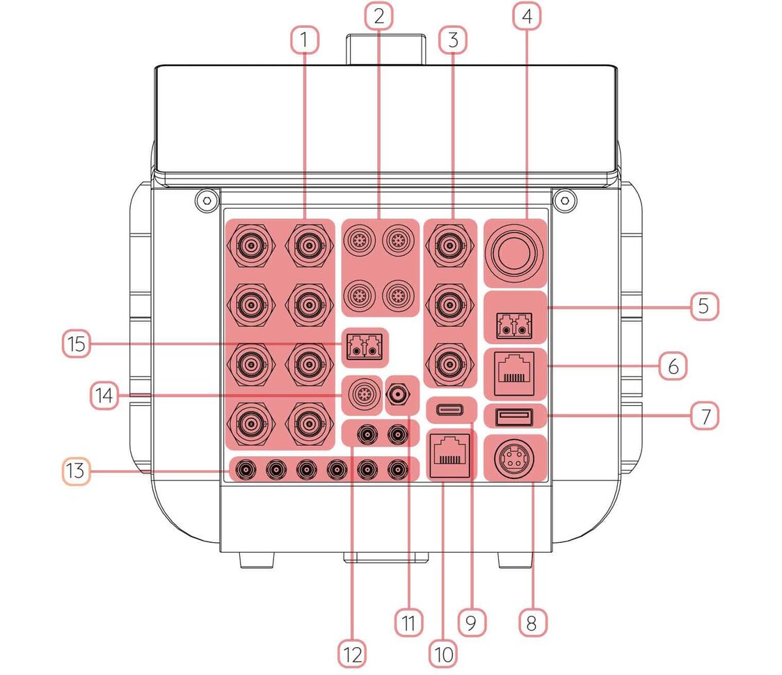 Smartscan Wiring SMART Scan+ | Scanning Laser Vibrometer