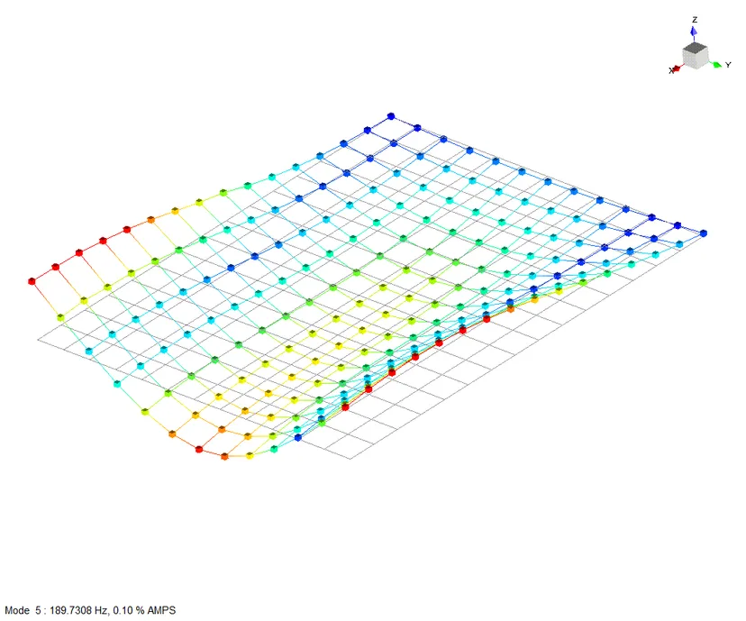 Experimentell identifizierte komplexe Eigenform der Platte, Mode 5.