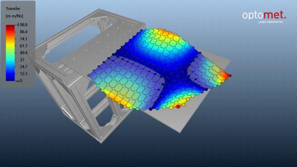 Betriebsschwingform der Platte bei 159,28 Hz auf dem FE-Modell.