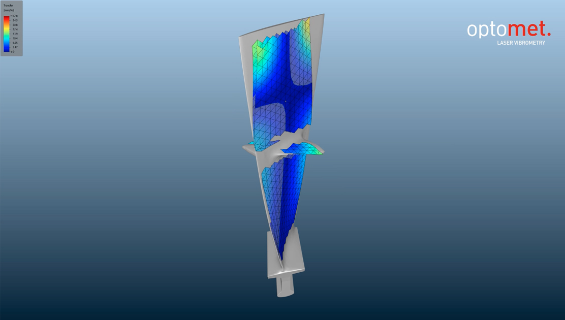 Forma de vibración de un álabe de turbina.