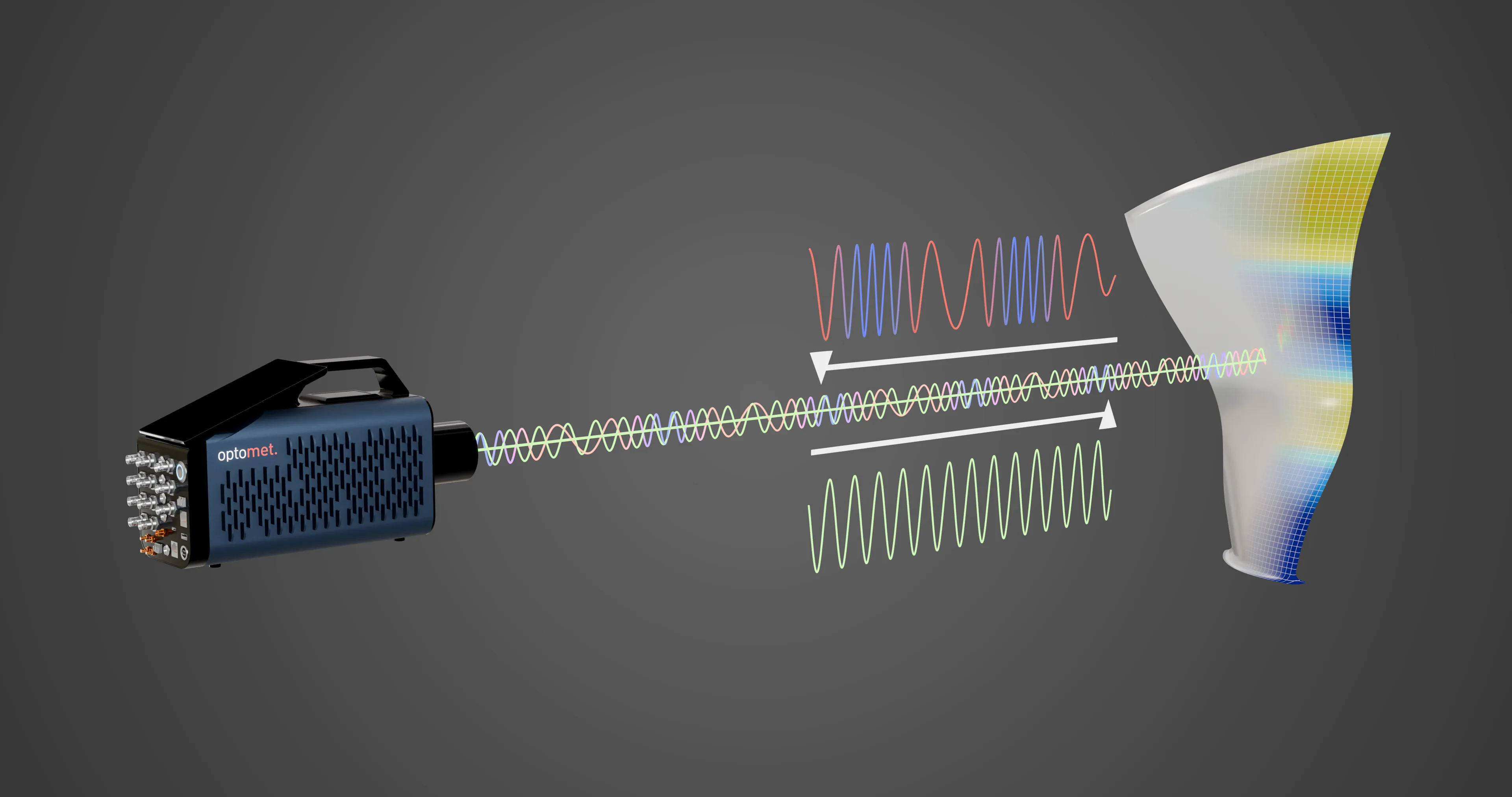 Diagrama que ilustra el efecto Doppler en la vibrometría láser.