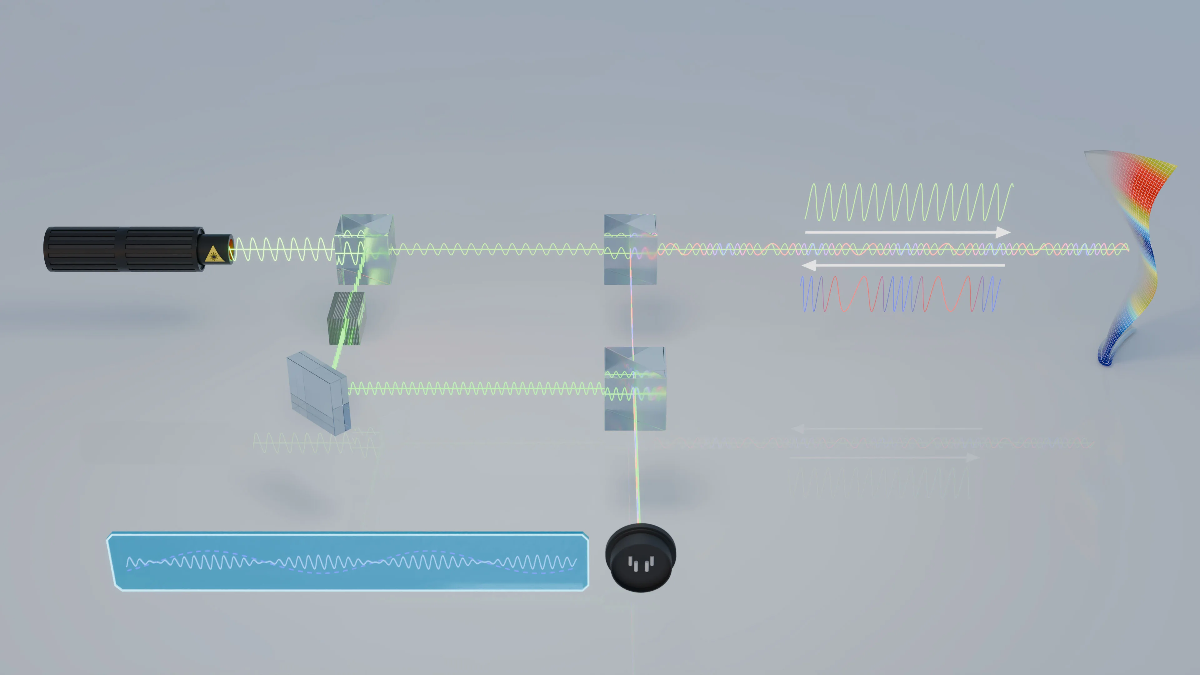 Schematic illustration of the measurement principle of laser Doppler vibrometry: The laser beam is split, reflected by the vibrating object, and superimposed with the reference beam; the resulting interference is used to derive the vibration signal.